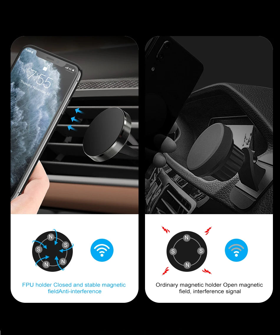 Magnetic Car Phone Holder