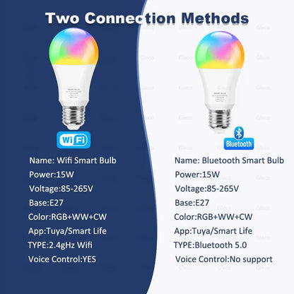 Tuya Smart LED Bulb – WiFi/Bluetooth, RGB E27, Alexa &amp; Google Assistant Compatible