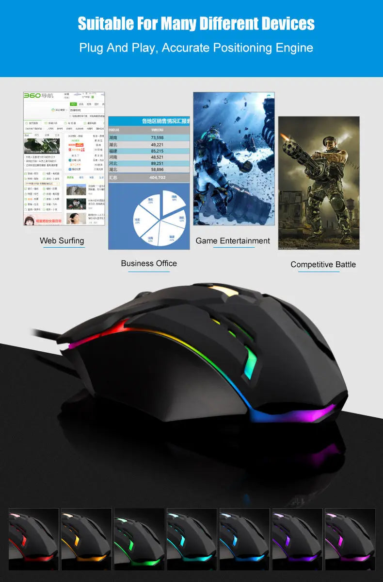 Ergonomic RGB Gaming Mouse