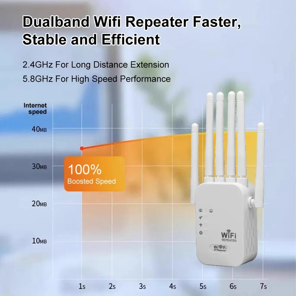 WiFi Repeater 1200Mbps – Dual-Band 2.4G/5G Signal Booster Router