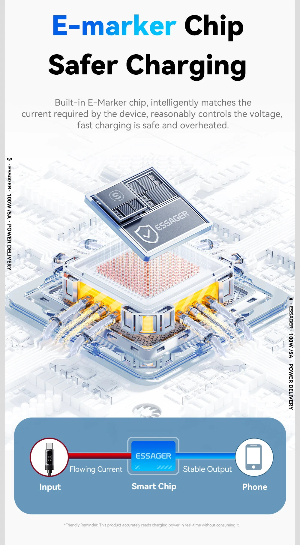 100W USB-C to USB-C with Digital Display