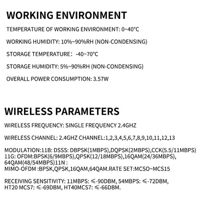 Xiaomi 300M WiFi Extender