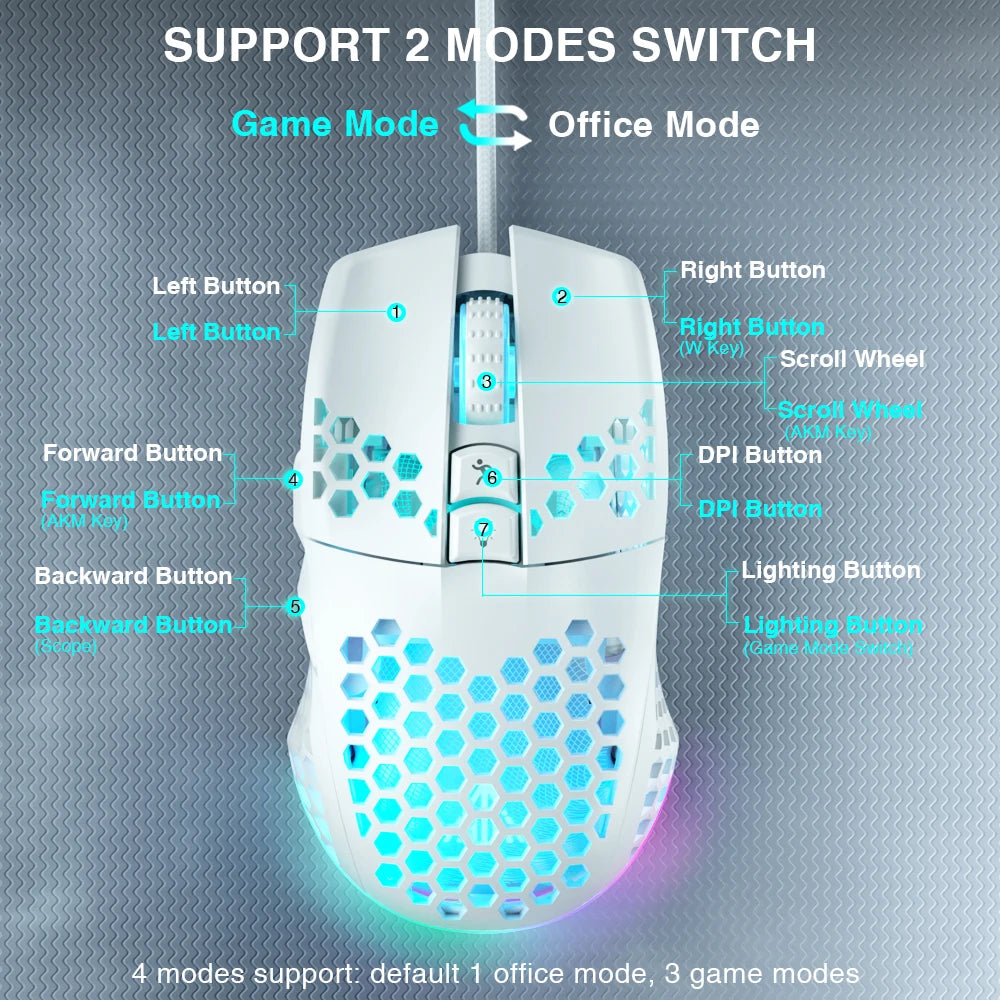 Wired Gaming Mouse – 12800DPI, Macro, Ergonomic, SOLAKAKA SM900