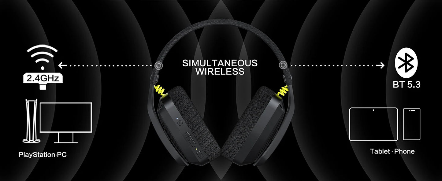 Wireless Gaming Headset