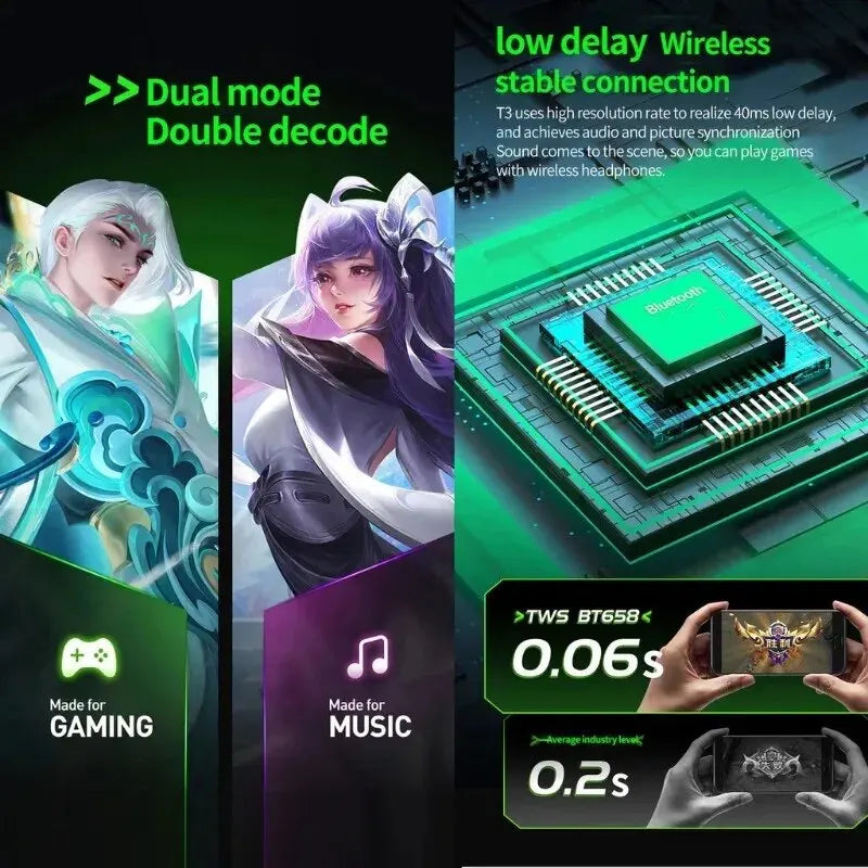 TWS Bluetooth Earphones – Wireless Gaming Earbuds with Mic &amp; Bass