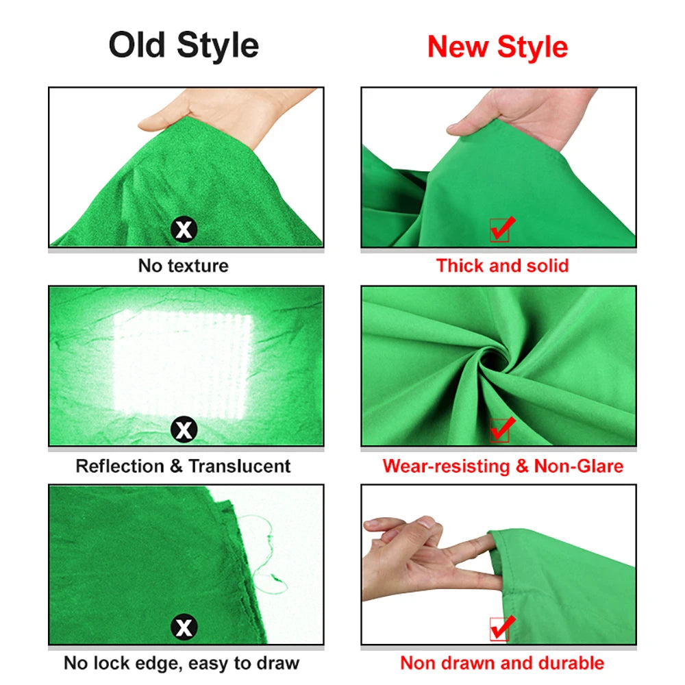 Pro-Grade for Photography Studio