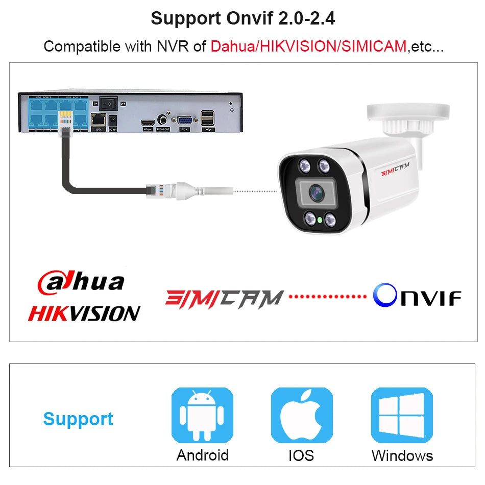 4K POE security camera