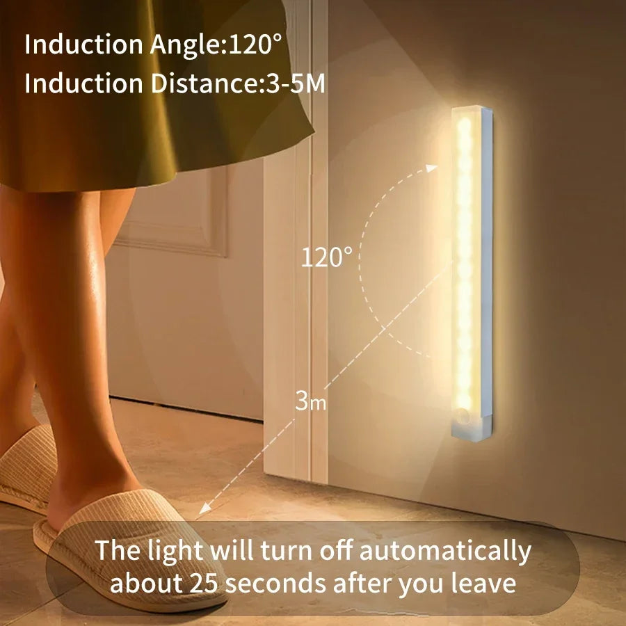 PIR LED Bar Light – USB Rechargeable, Motion Sensor, for Cabinet/Night Use