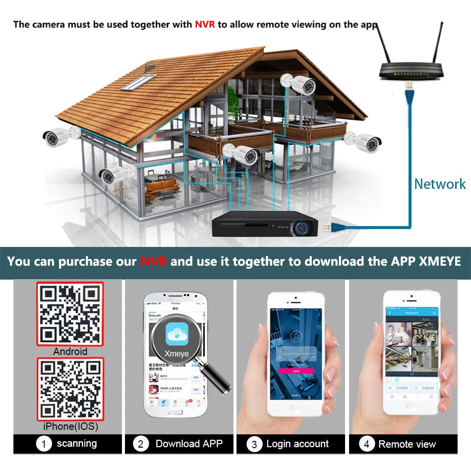 4K POE security camera