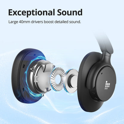 Sounfii Q20 Headphones