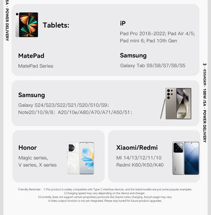 100W USB-C to USB-C with Digital Display