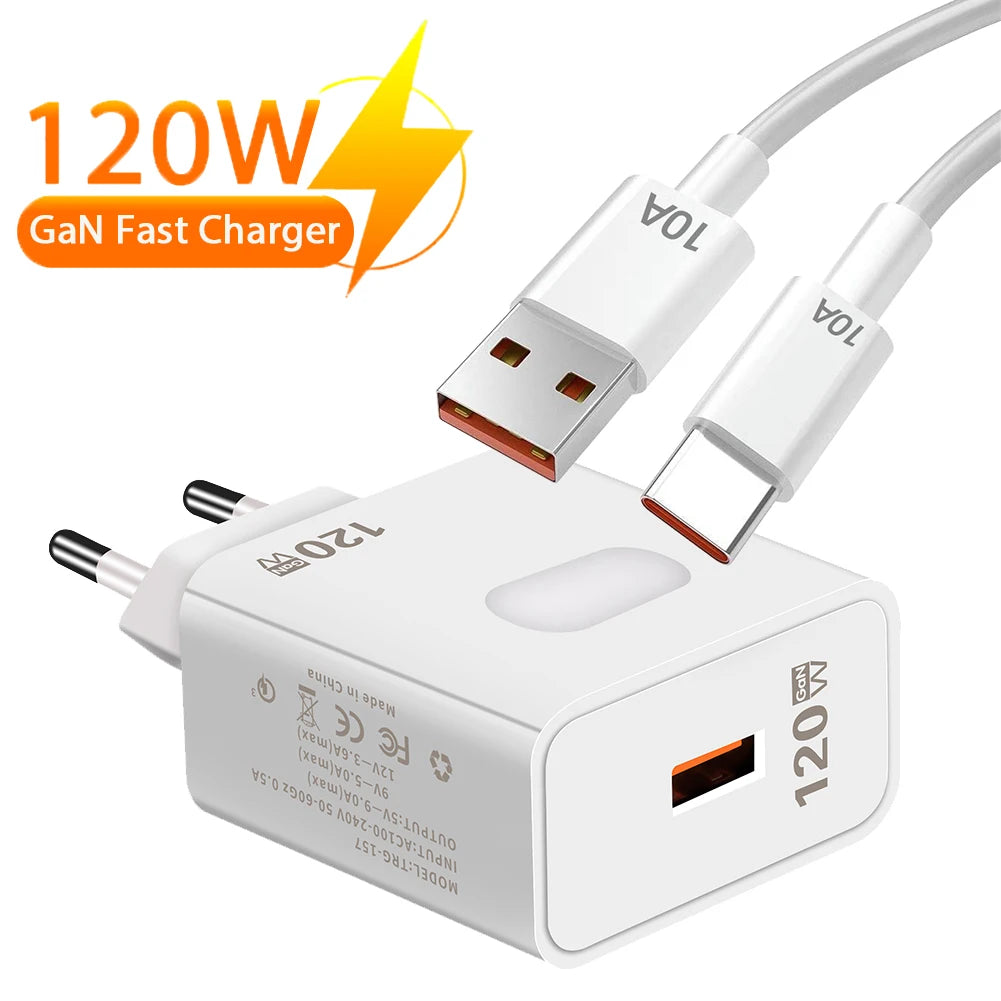 120W USB Charger
