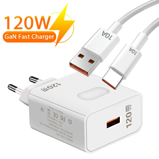 120W GaN USB Charger – Quick Charge 3.0, Type-C for iPhone, Huawei, Samsung, Xiaomi