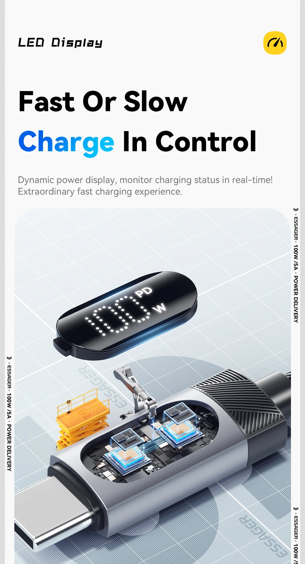 100W USB-C to USB-C with Digital Display