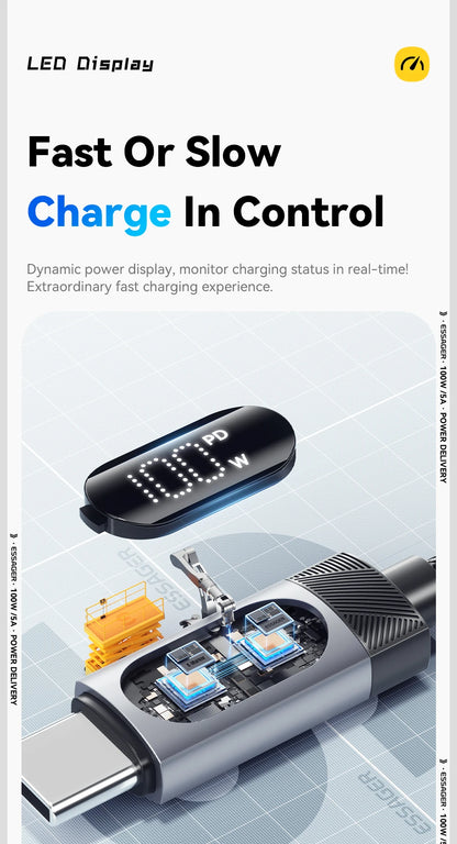 100W USB-C to USB-C with Digital Display