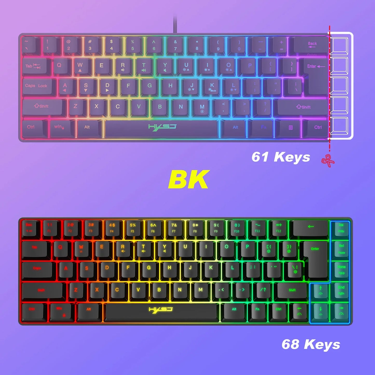 H61K Wired Mechanical Keyboard, Compact Design and 19 Anti-Conflict Keys