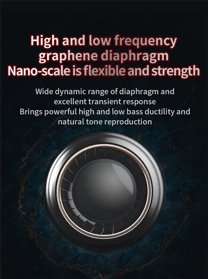 Wired Headphones – HiFi Bass