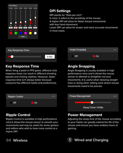 Lightweight gaming mouse