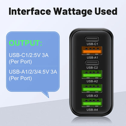 65W 6-in-1 Fast Wall Charger – 4 USB &amp; 2 Type-C Ports for iPhone, Samsung, Xiaomi, Huawei, Oppo