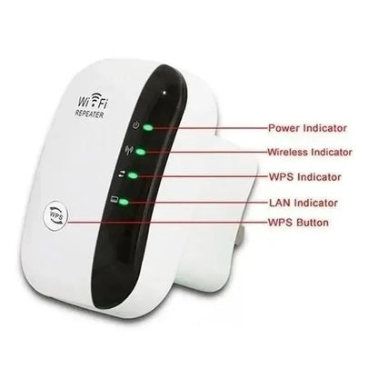 Mini WiFi Extender – Wireless Signal Booster Home Repeater Router