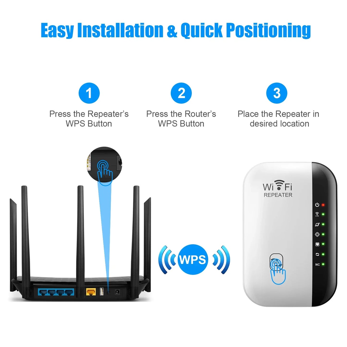 WiFi Extender 300Mbps – Long Range Booster with WPS &amp; 7 LED Status