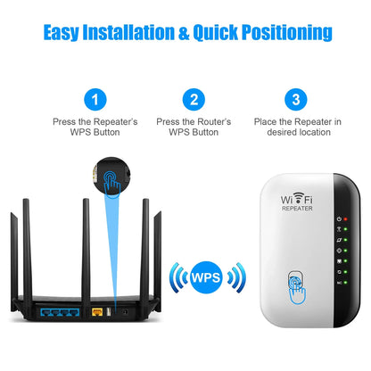 WiFi Extender 300Mbps – Long Range Booster with WPS &amp; 7 LED Status