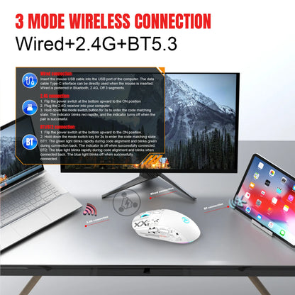 RGB Gaming Mouse 3 Modes – Bluetooth/2.4G/USB, Rechargeable