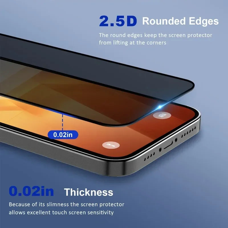 5Pcs Full Cover Privacy Screen Protector for iPhone