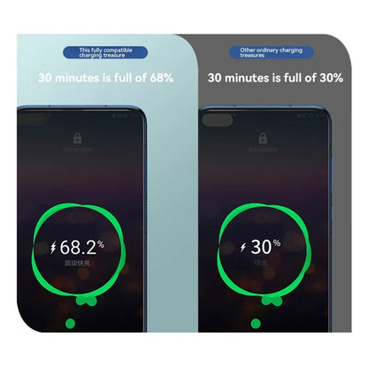 80000mAh Power Bank 120W