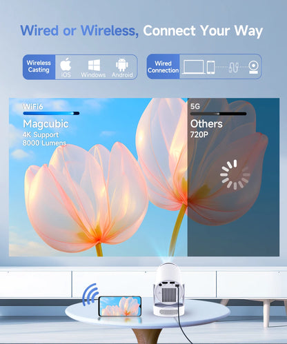 4K Portable Projector