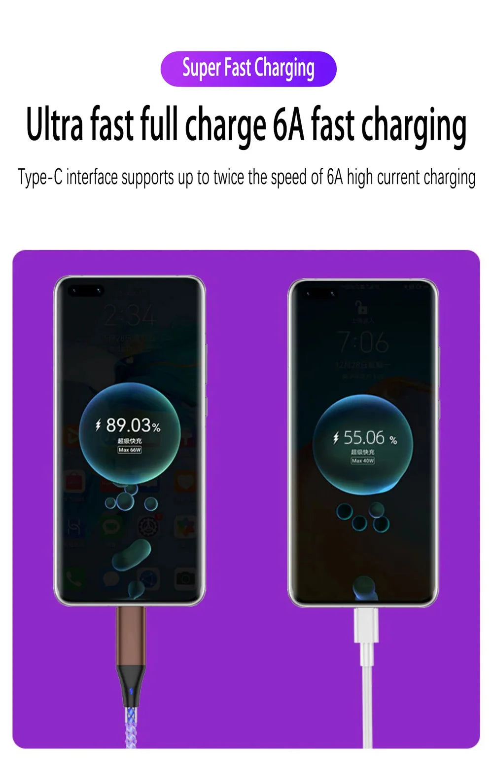 RGB LED USB-C Cable 66W – Super Fast Charging for iPhone &amp; Android Devices