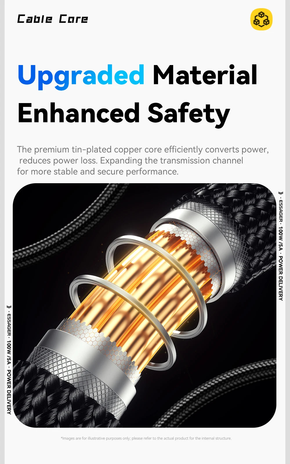 100W USB-C to USB-C with Digital Display