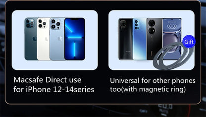 Magnetic Phone Holder for Car