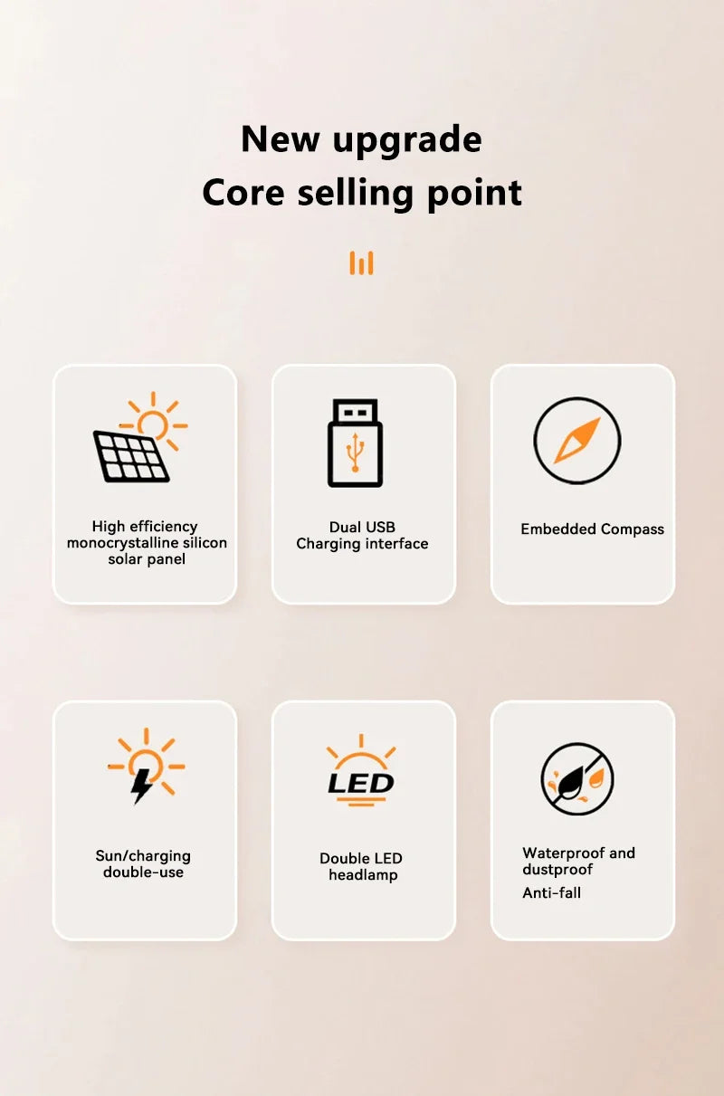 Xiaomi Solar Power Bank 200000mAh – Fast Charging for iPhone &amp; Android Devices