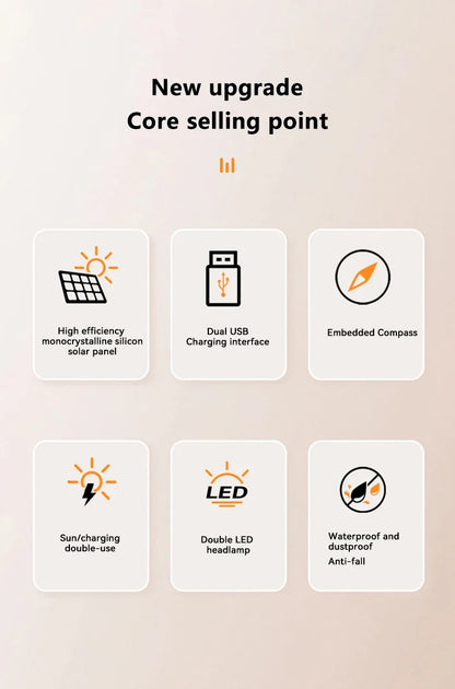 Xiaomi Solar Power Bank 200000mAh – Fast Charging for iPhone &amp; Android Devices