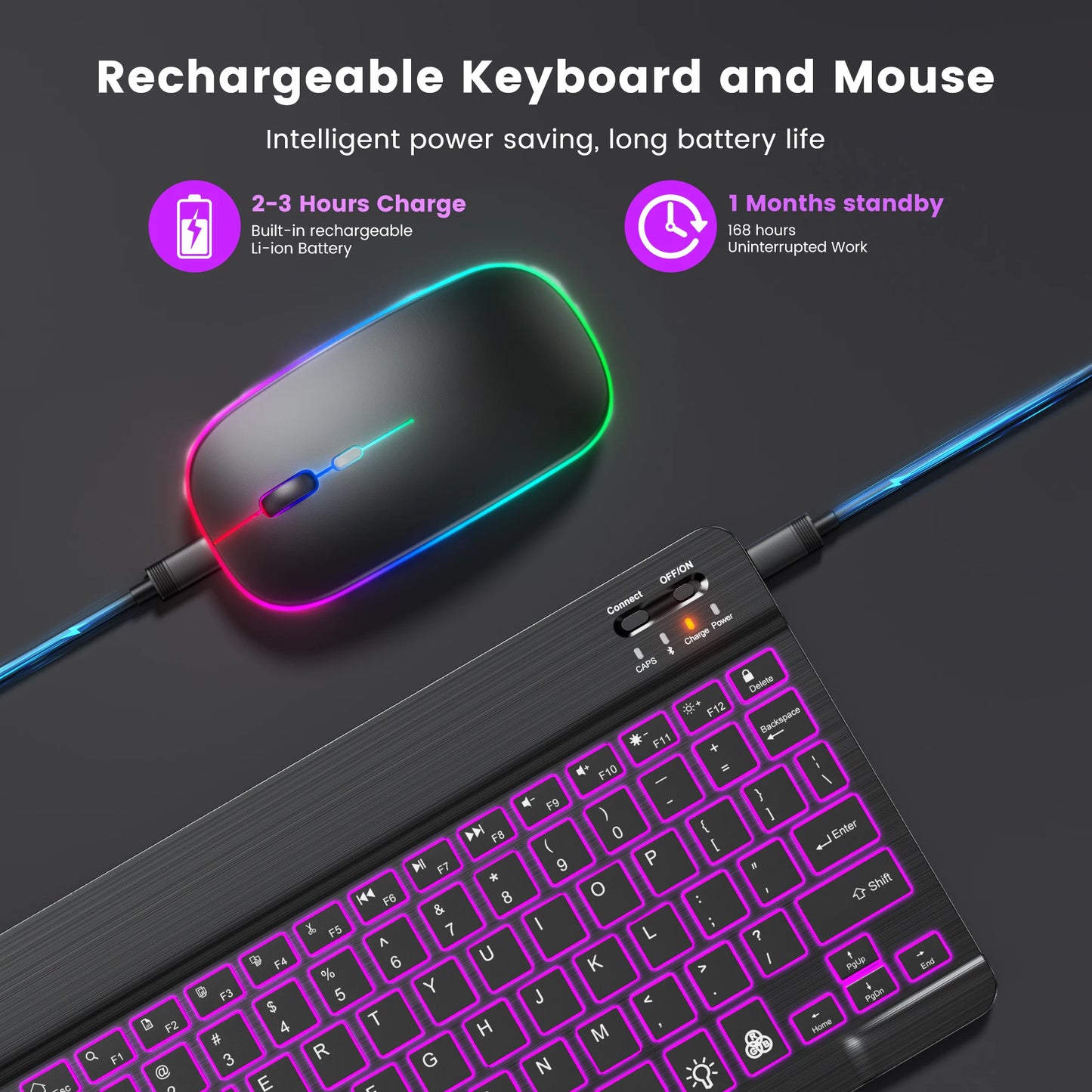 EMTRA Bluetooth Keyboard and Mouse with Backlight