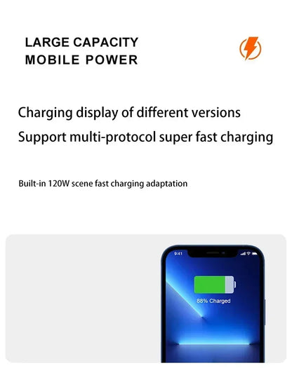 Xiaomi 120W Power Bank