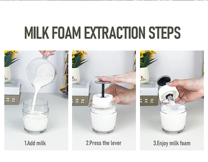 3-in-1 Manual Coffee Maker – Capsule &amp; Ground