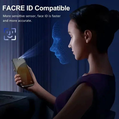 5Pcs Full Cover Privacy Screen Protector for iPhone