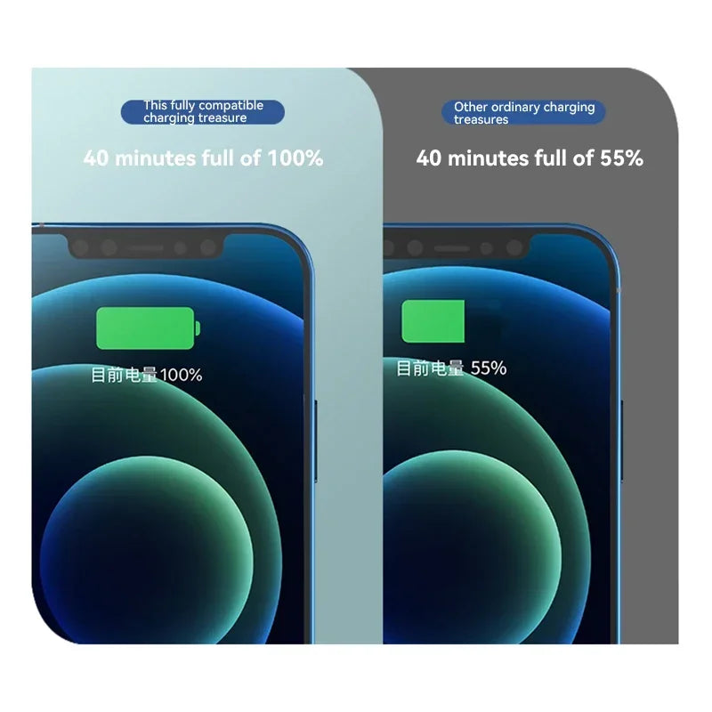 80000mAh Power Bank 120W